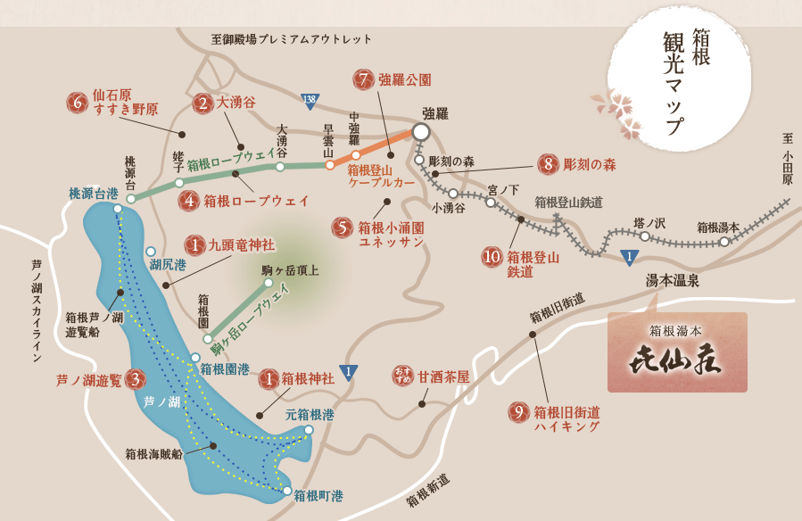 戦前】箱根・芦ノ湖観光案内-