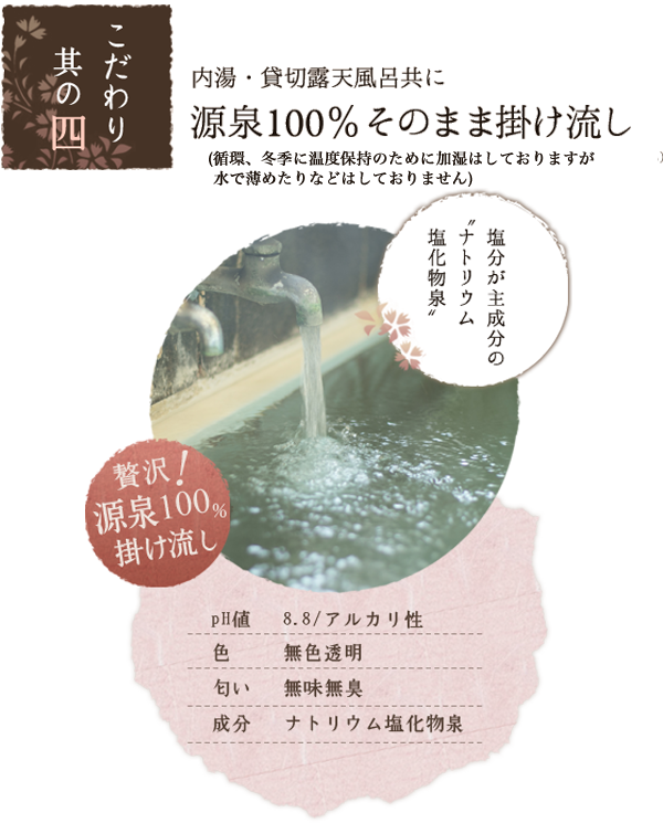 こだわりその4　内湯・貸切露天風呂共に 源泉100％そのまま掛け流し 贅沢！源泉100%掛け流し 塩分が主成分のナトリウム塩化物泉 pH値8.8/アルカリ性 色 無色透明 匂い 無味無臭　
成分 ナトリウム塩化物泉